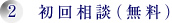 2．初回相談（無料）